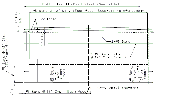 File:751.33 reinforcement-front elevation1.gif - Engineering Policy Guide