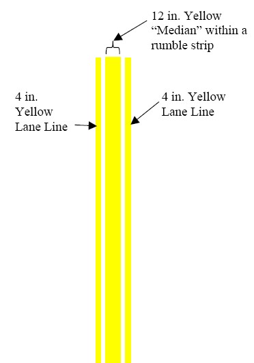 File:626.2 Passing Lane Centerline Rumble Strip marking.jpg ...