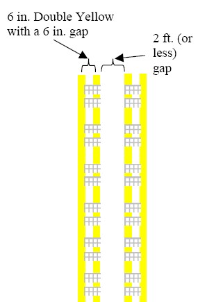 File:626.2 Passing Lane Centerline Rumble Strip marking.jpg ...