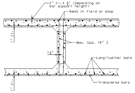 751.21 cont conc box girders typical section thru web & slabs.gif
