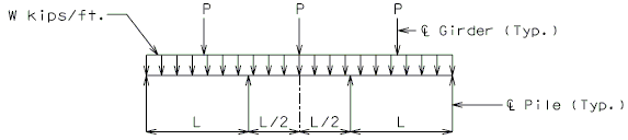 751.33 reinforcement-basic assumption (continuous beam).gif