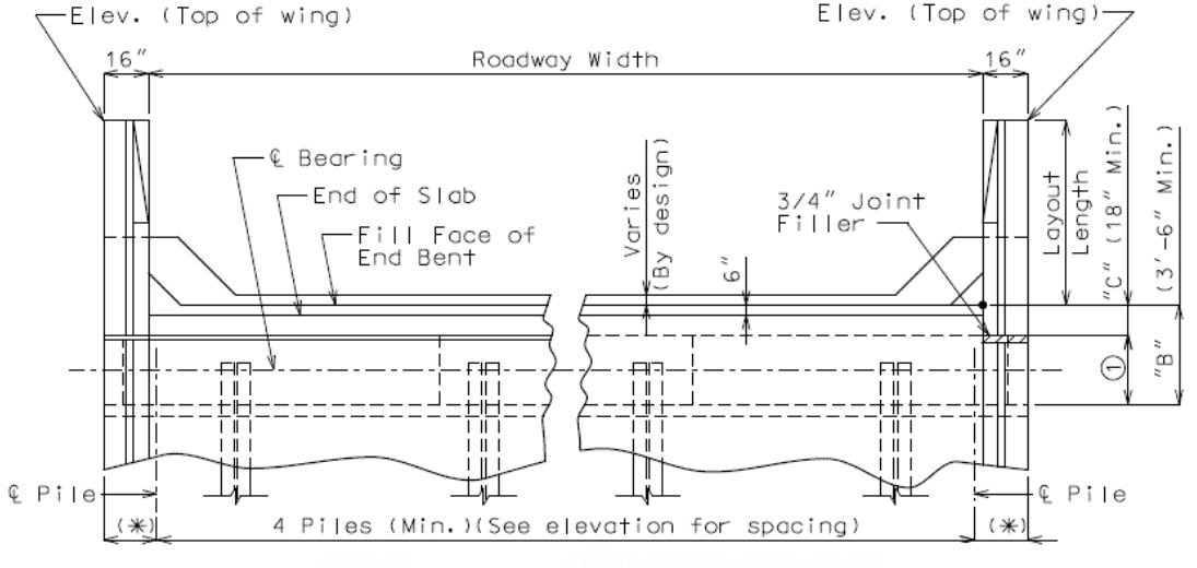 751.34 Concrete Pile Cap Non-Integral End Bents - Engineering_Policy_Guide