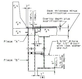 751.40 Slab Drain Details (Girder Depth 48 in. and over) Part Elevation of Slab at Drain.gif