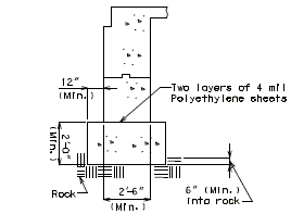 751.30 stub bents (sliding integral) on rock-section at centerline of elevation 1.gif