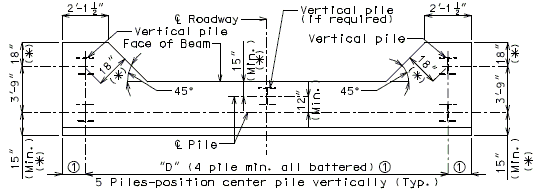 751.34 Concrete Pile Cap Non-Integral End Bents - Engineering_Policy_Guide