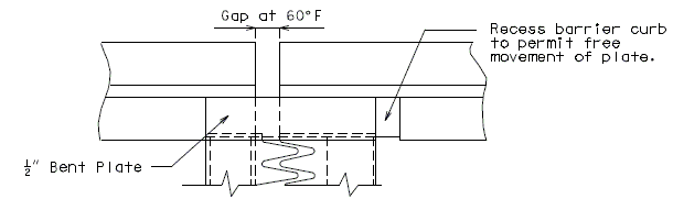 751.13 Finger Plate Expansion Joint- Barrier Curb- Plan of Curb at Int Bent- Square.gif