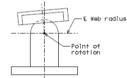 751.40 general superstructure-longitudinal sections-point of rotation of bearings-type e bearing.gif