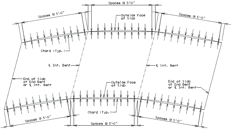 751.5 Plan of Slab Showing Curve Ordinates.gif