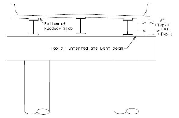 751.31 Open Concrete Int Bents and Piers- Dimensions- Substructure Beam Overhang- Part Elevation.gif