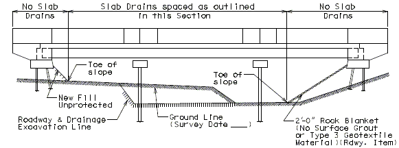 751.10 stream crossing with no slope protection.gif