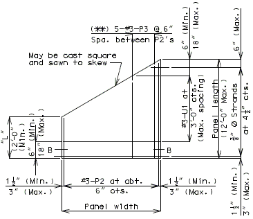 751.40 general superstructure-panels - plan of precast prestressed panel (skewed end-option).gif