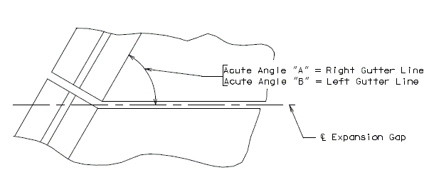 751.13 Expansion Device on Curved Structures- Part Plan.gif