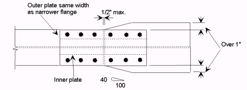 751.40 Widen and Repair- Field Flange Splice- Bolted- Flange Width Transition.gif