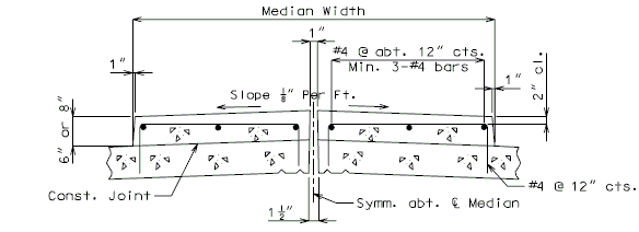 751.12 Protective Barriers - Engineering Policy Guide