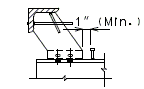 751.14 clearance at expansion device for shear connectors.gif