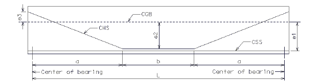 751.22 details of girder showing distances and eccentricities used in camber calculations.gif