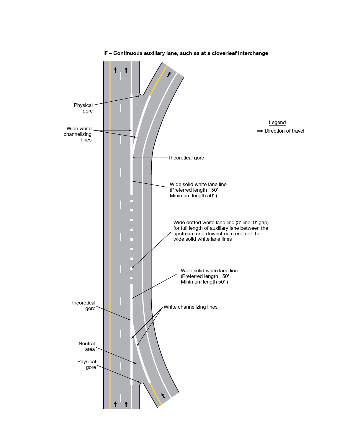 620.2 Pavement and Curb Markings (MUTCD Chapter 3B) - Engineering ...
