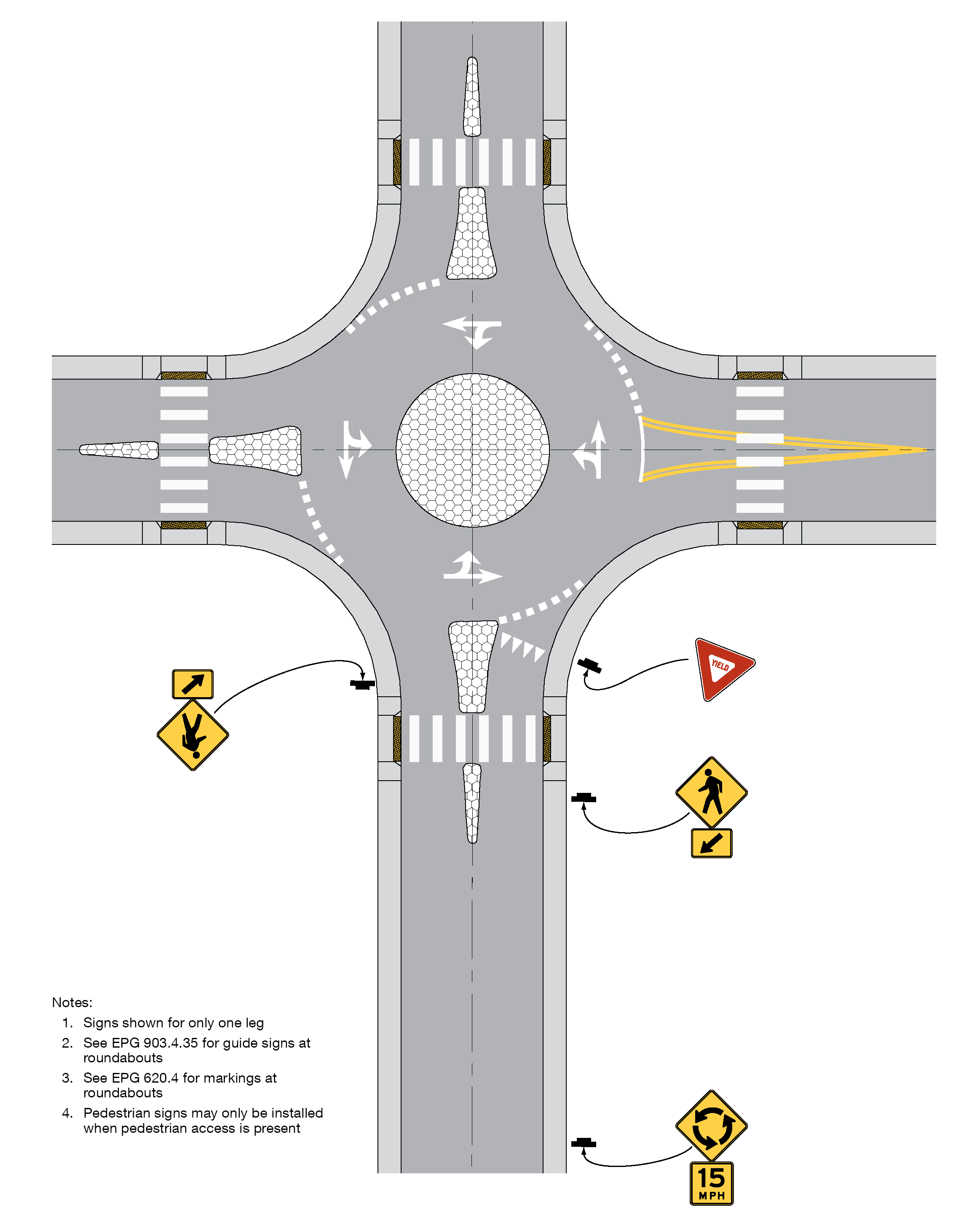 File Figure 903 2 40 1 Example Of Regulatory And Warning Signs For A 