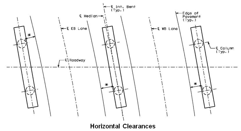 751.5.2.1 horizontal clearances.jpg