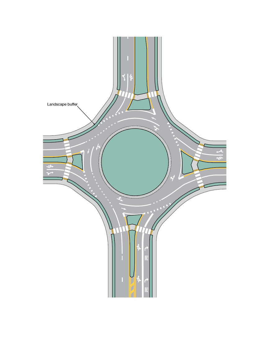 A four-way, two lane roundabout with white lane markers, directional arrows, crosswalks, and a truck apron around the central island.