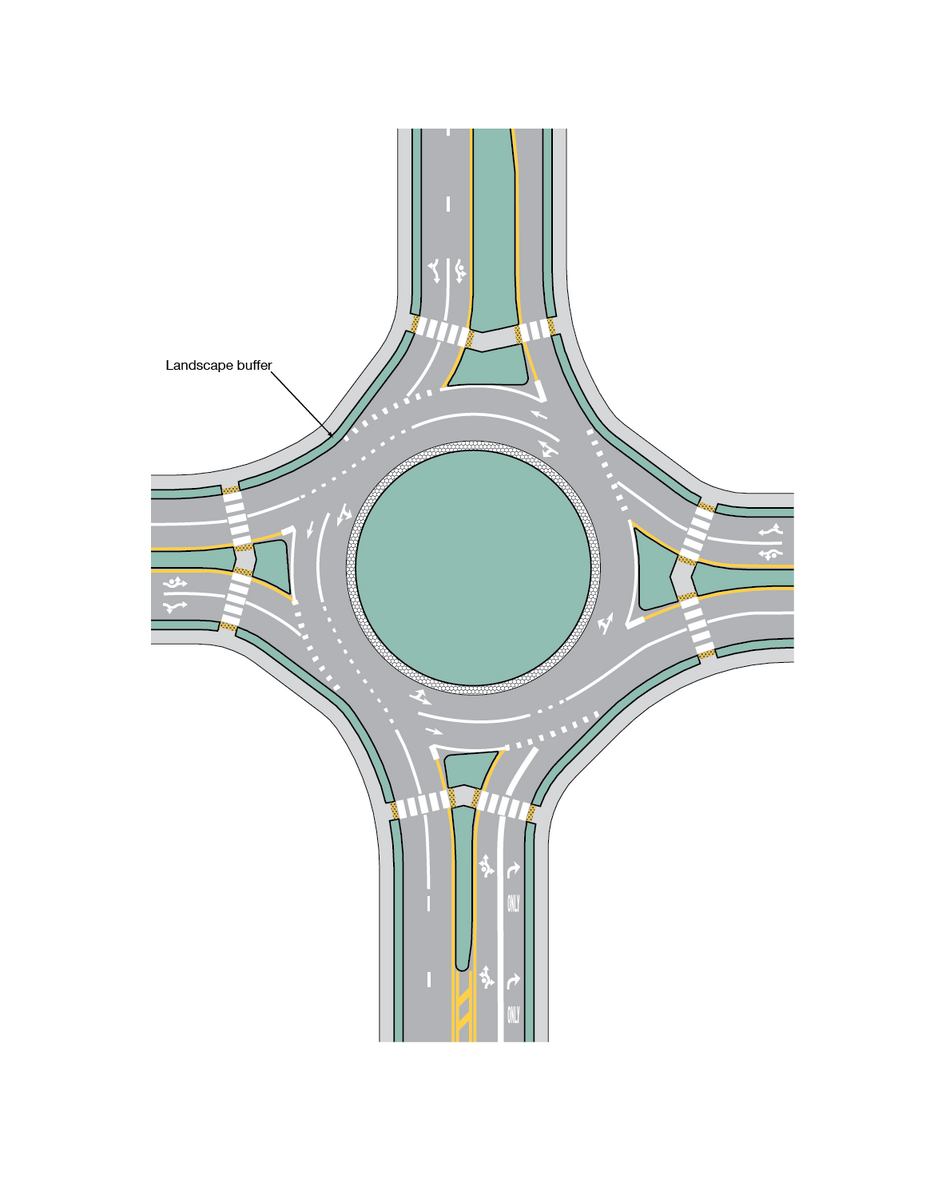 File:Figure 620.4.1.8 Example of Markings for a Two-Lane Roundabout ...