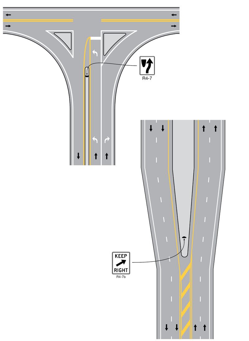 Right Turn Only Sign Mutcd Code