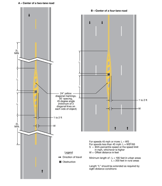 File:Figure 620.2.15.1 Example of Applications of Markings for ...