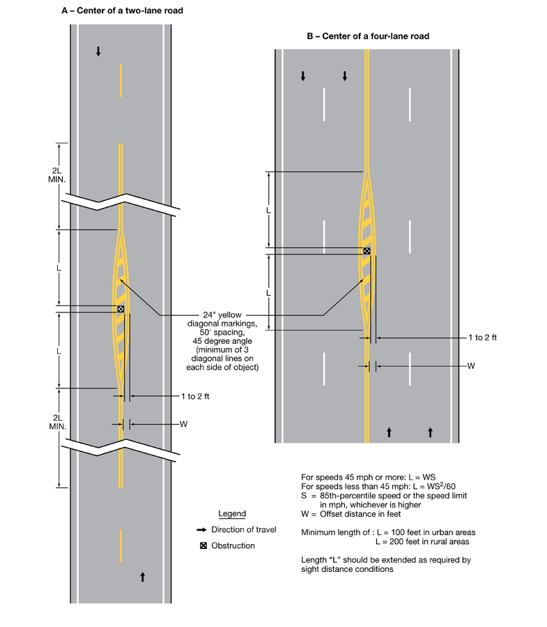 File:Figure 620.2.15.1 Example of Applications of Markings for ...