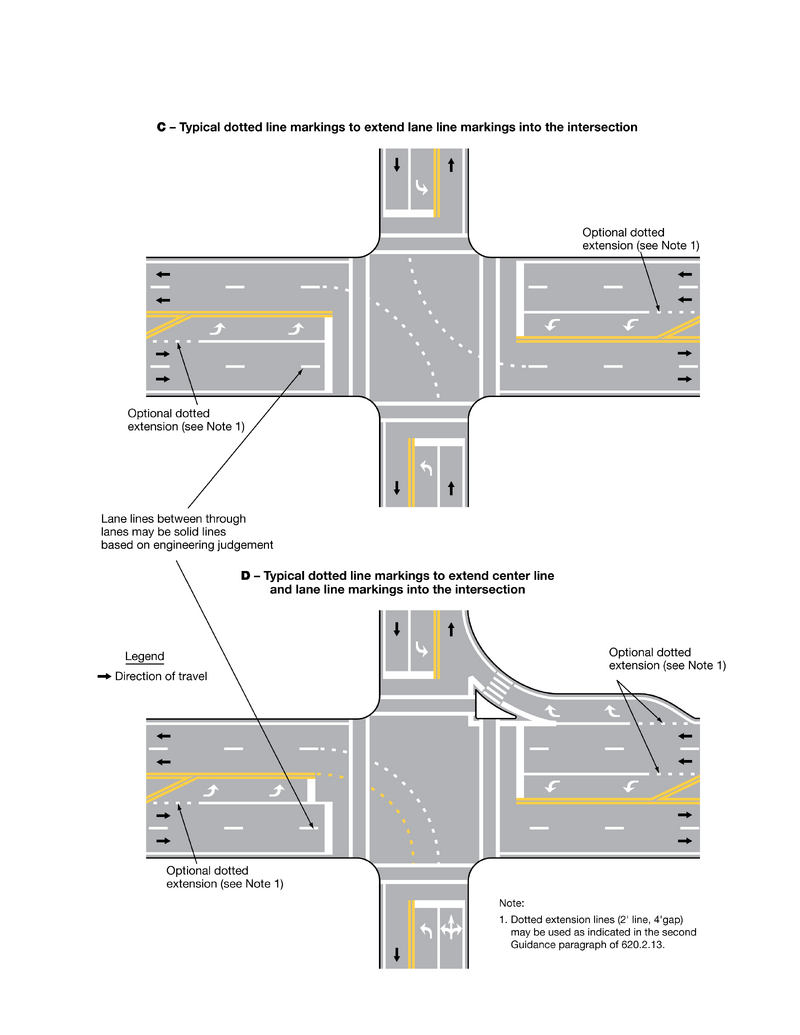 Road Marking Dotted Lines