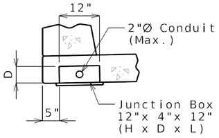 751.10.4-Junction Box-Feb-23.jpg