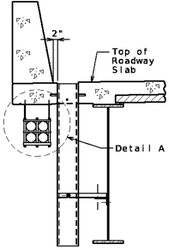 751.10.4-Section Suspended Conduit-Feb-23.jpg