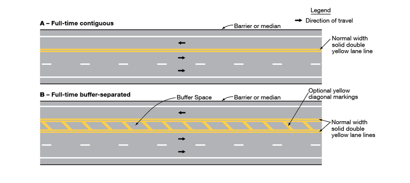 File:Figure 620.5.2.5 Markings for Counter-Flow Preferential Lanes on ...