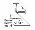 751.13 Finger Plate Expansion Joint- Median Barrier Curb- Elev at Beveled Curb Bent Plate- Section C-C.gif