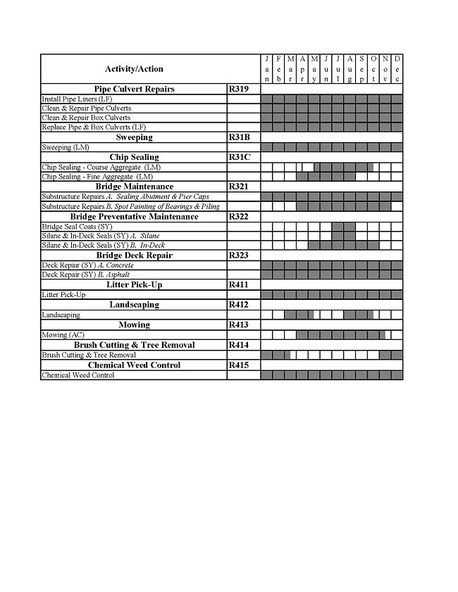 Work schedule2 Dec 20142.jpg