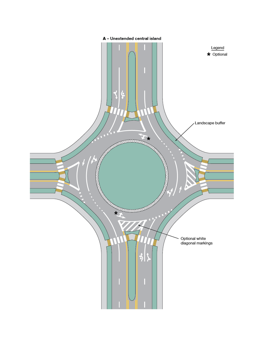 A four-way roundabout is shown with example white directional arrow lane markings and white diagonal markings at the top of the southern splitter island marked as optional.