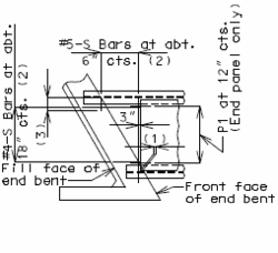 751.40 general superstructure-panels - square ends - int end bent - steel structure.gif