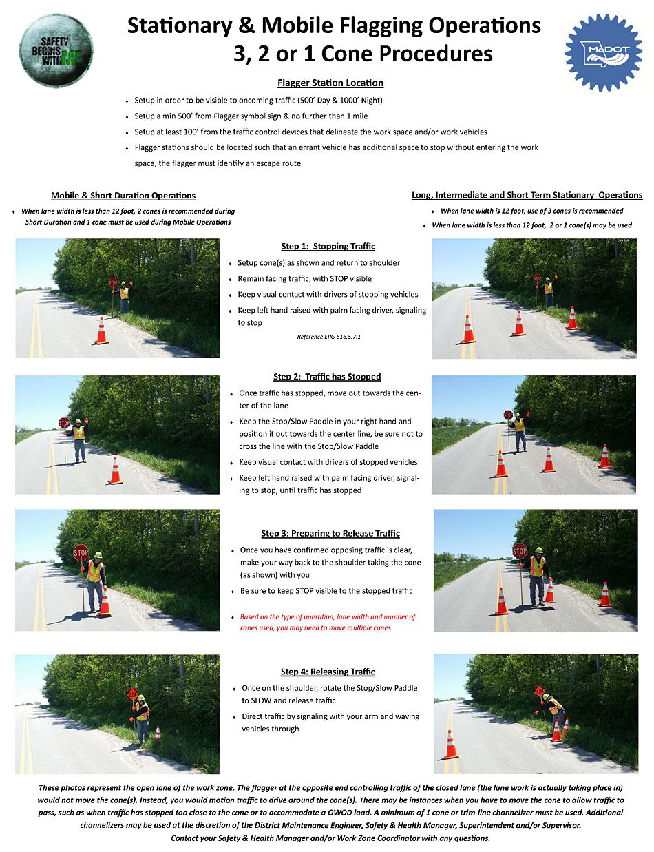 616.5 Flagger Control (MUTCD Chapter 6E) - Engineering_Policy_Guide