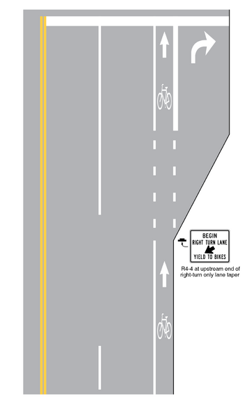 File:Figure 914.5.2.1 Example of Bicycle Lane Markings on an Approach to an Intersection (Sheet 1 of 3).png