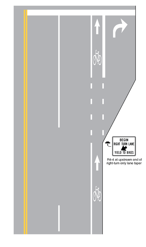A two-lane vertical roadway is shown with a dedicated bicycle lane that intersects a right-turn lane. The centerline is shown with a double solid yellow line. The dedicated bicycle lane is shown separated from the adjacent lanes by a solid white line and broken white lines. Where the path crosses the right turn lane the bicycle lane crossing is shown with a dotted pattern of white markings. The bicycle lane is identified by a white symbol of a bicycle shown marked on the pavement in advance of a white forward-pointing arrow shown marked on the pavement. Along the roadway is a R4-4 sign.
