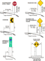 Figure 903.1.23.1. Examples of Heights and Lateral Locations of Signs for Typical Installations.gif