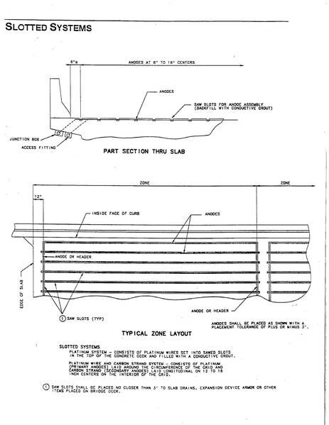 File:774 Appendix Slotted Systems.pdf - Engineering Policy Guide