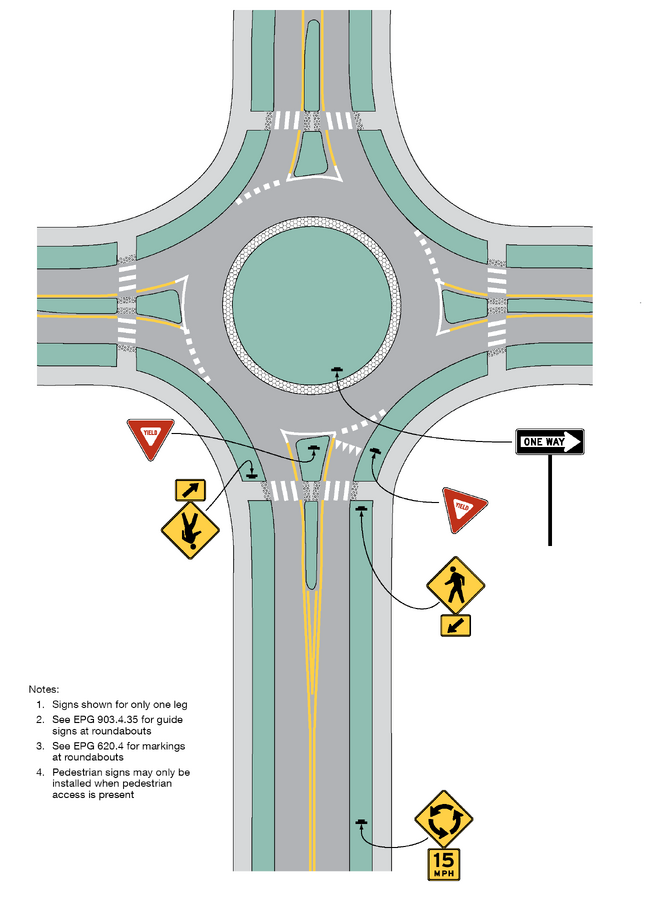 File:Figure 903.2.40.2 Example of Regulatory and Warning Signs for a ...