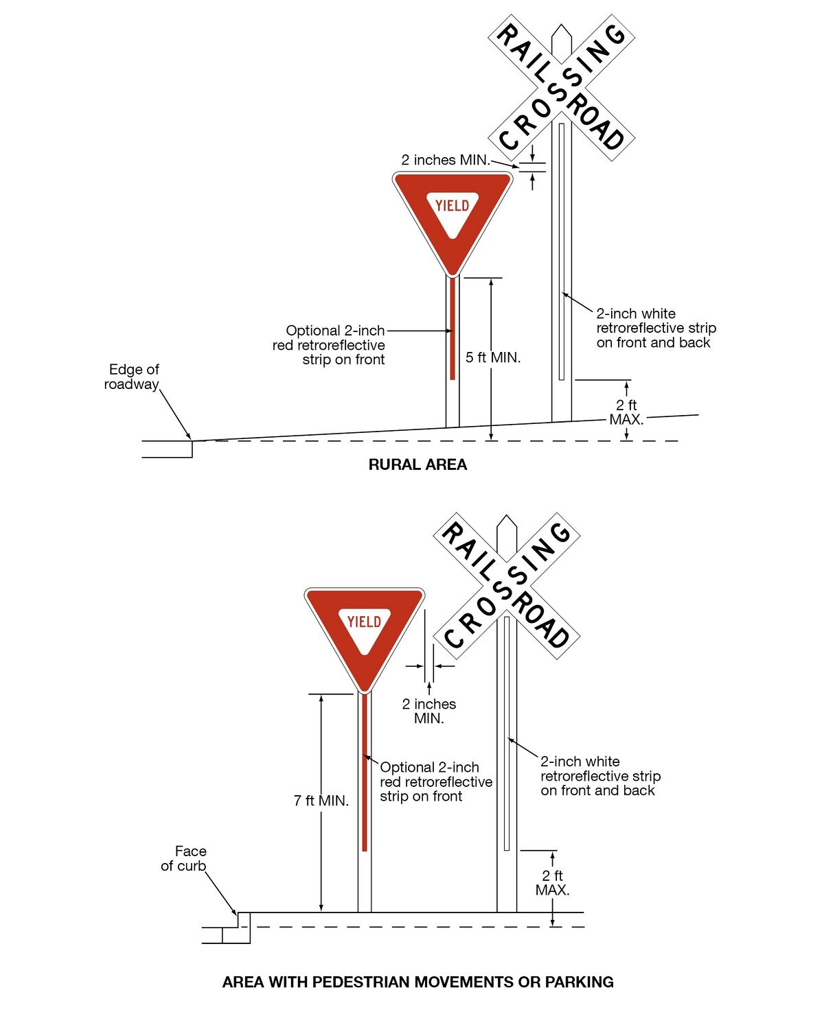 913-2-signs-mutcd-chapter-8b-engineering-policy-guide