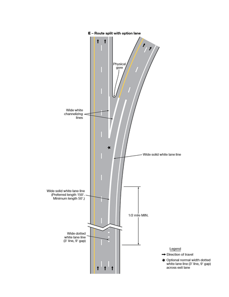 File:Figure 620.2.8.8 Examples of Applications of Freeway and Expressway Lane-Drop Markings (Sheet 5 of 6).png