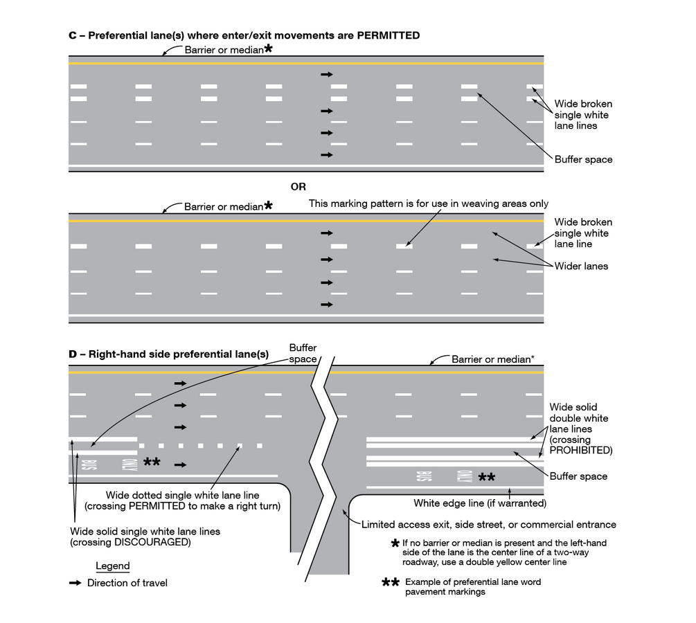 File:Figure 620.5.2.3 Markings for Buffer-Separated Preferential Lanes ...