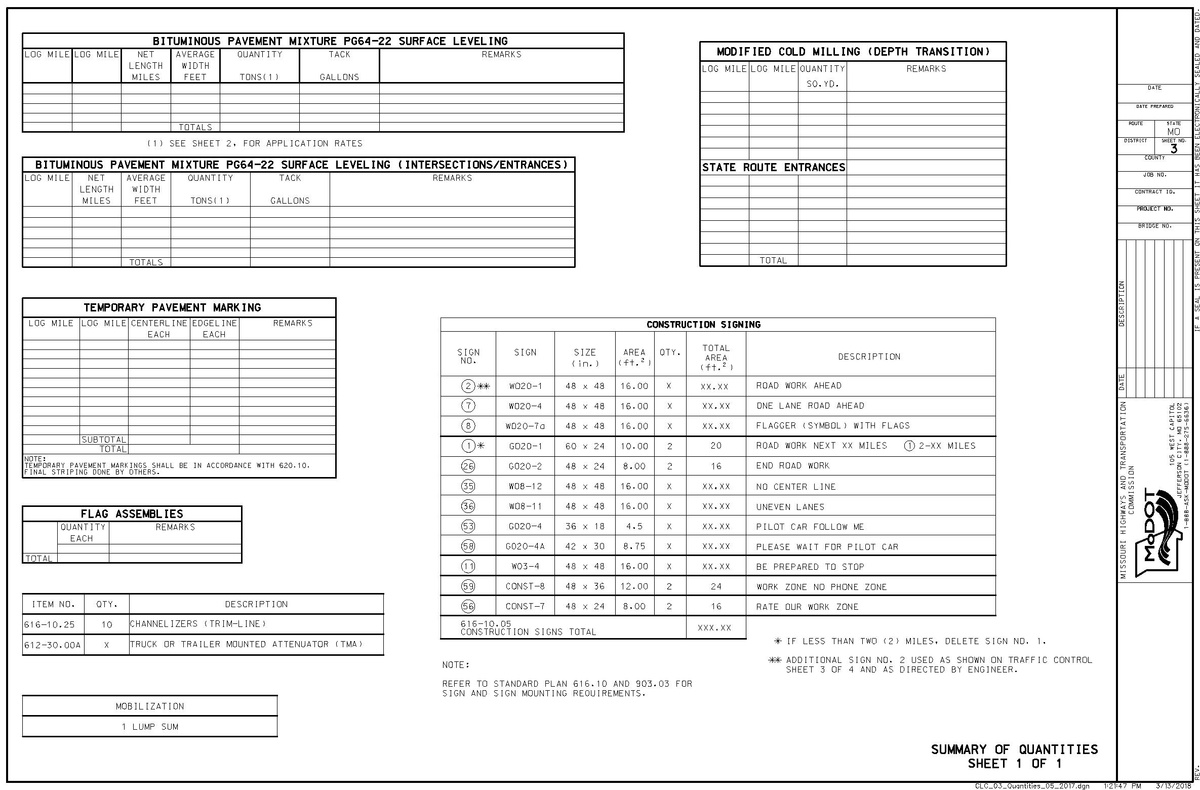 File:402 CLC MoDOT 2018.pdf - Engineering_Policy_Guide