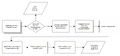 Thumbnail for version as of 12:23, 16 October 2026