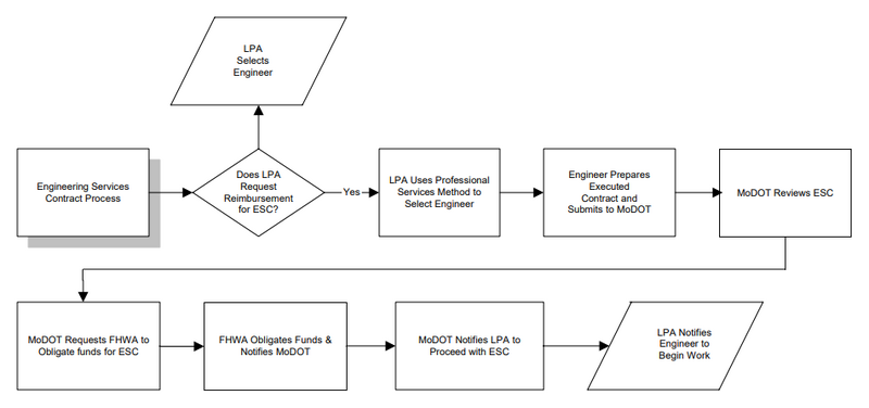 File:Fig 136.1.9.png
