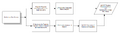 Thumbnail for version as of 12:44, 16 October 2026