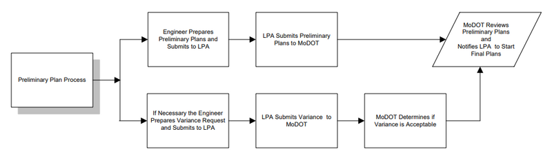 File:Fig 136.1.4.png